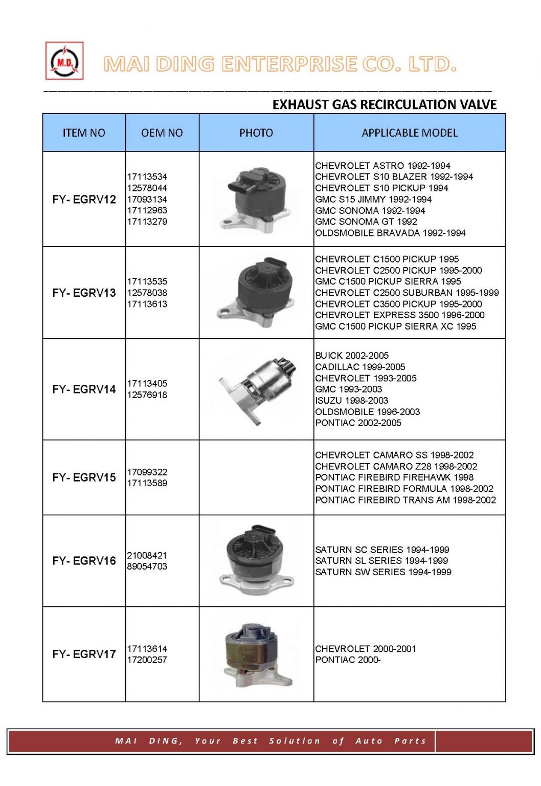 EGR VALVE SENSOR (EXHAUST GAS RECIRCULATION VALVE) Mai Ding (M.D