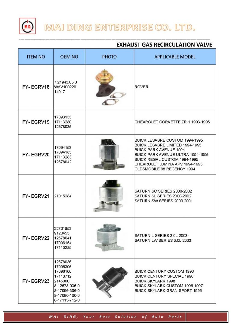 EGR VALVE SENSOR (EXHAUST GAS RECIRCULATION VALVE) Mai Ding (M.D