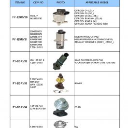 EGR VALVE SENSOR (EXHAUST GAS RECIRCULATION VALVE)